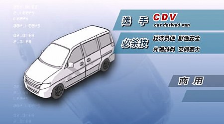 |L(fng)cdv܇(ch)S(dng)(hu)V